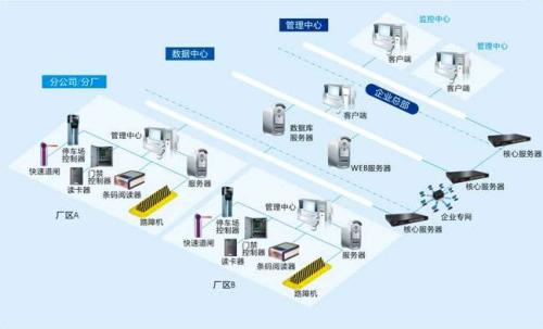 南京江宁区食堂收费管理系统七号