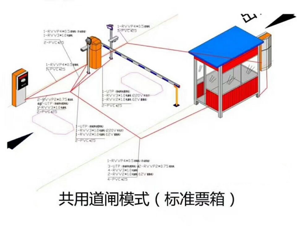 南京江宁区单通道模式停车系统