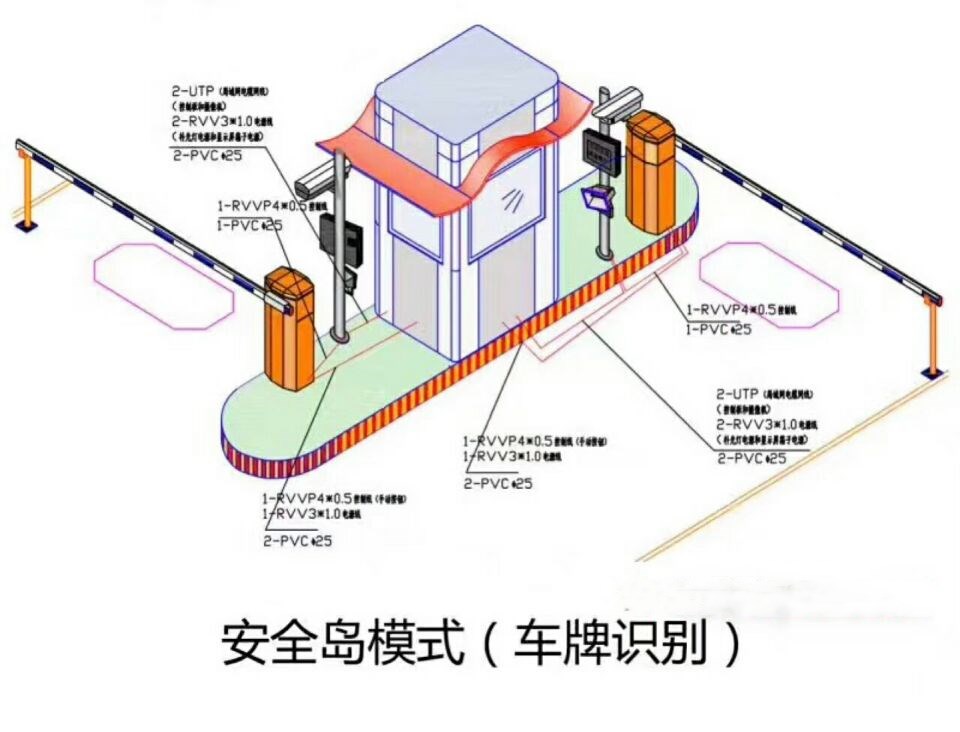 南京江宁区双通道带岗亭车牌识别