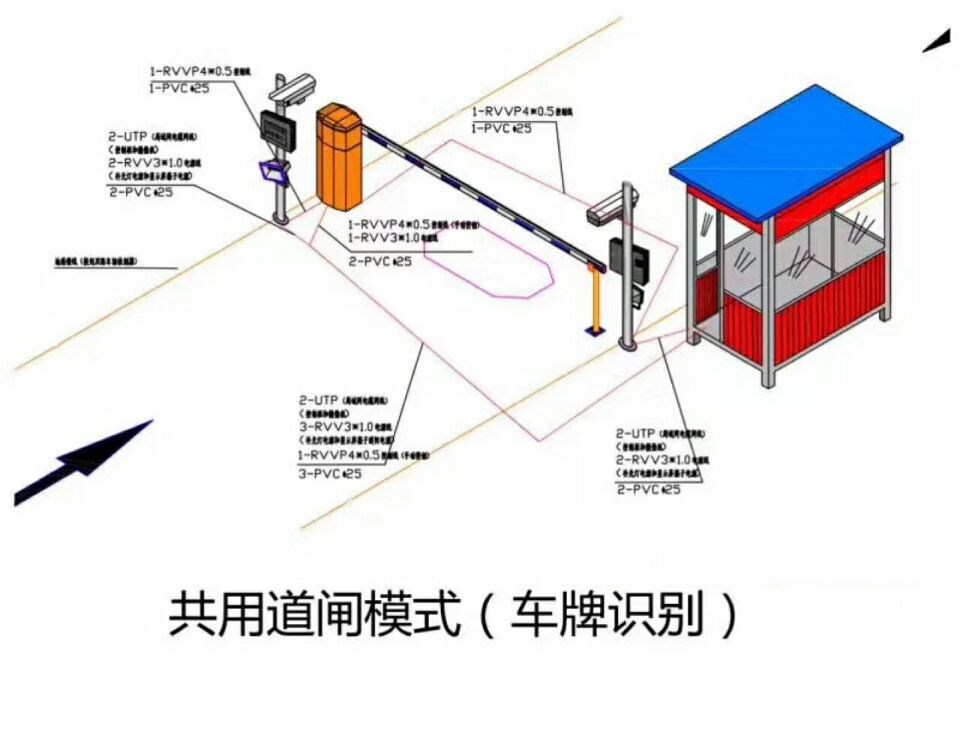 南京江宁区单通道车牌识别系统施工